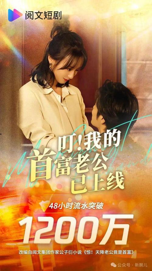 叮！我的首富老公已上线,首富老公的甜蜜逆袭之路